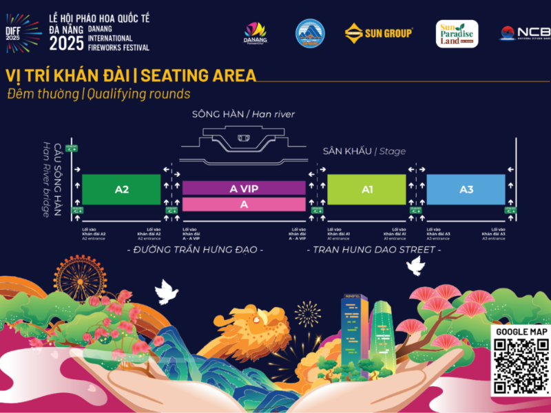 Vị trí khán đài