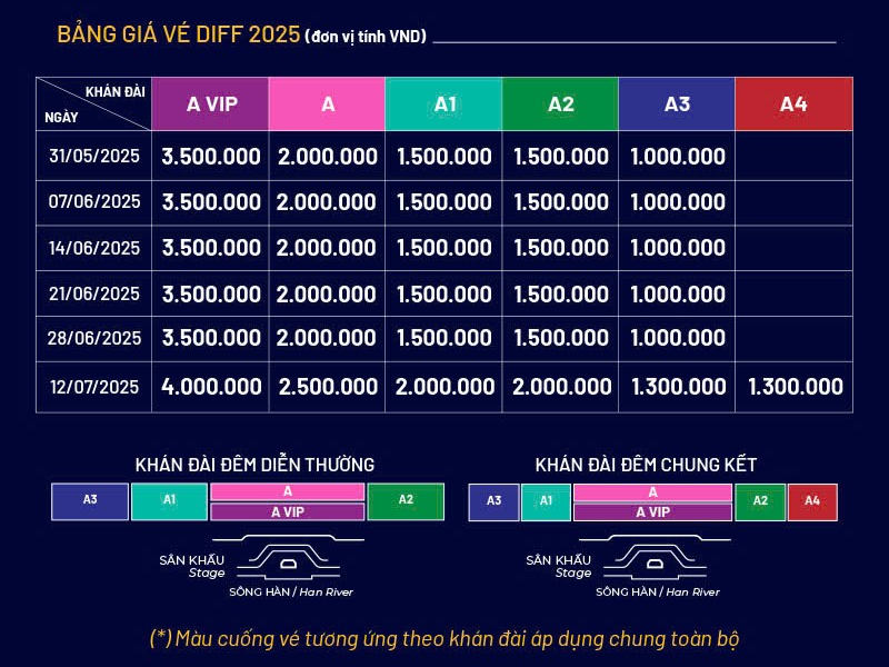 Giá vé pháo hoa 2025